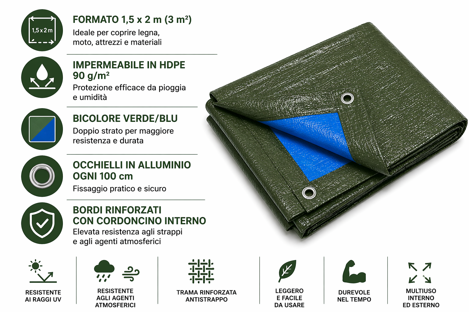 kippen 6082a telone impermeabile occhiellato 90 g/m² – bicolore verde/blu, rinforzato con occhielli in alluminio – copertura: 1,5x2 m (3 m²) kippen 6082a telone impermeabile occhiellato 90 g/m² – bicolore verde/blu, rinforzato con occhielli in alluminio – copertura: 1,5x2 m (3 m²)