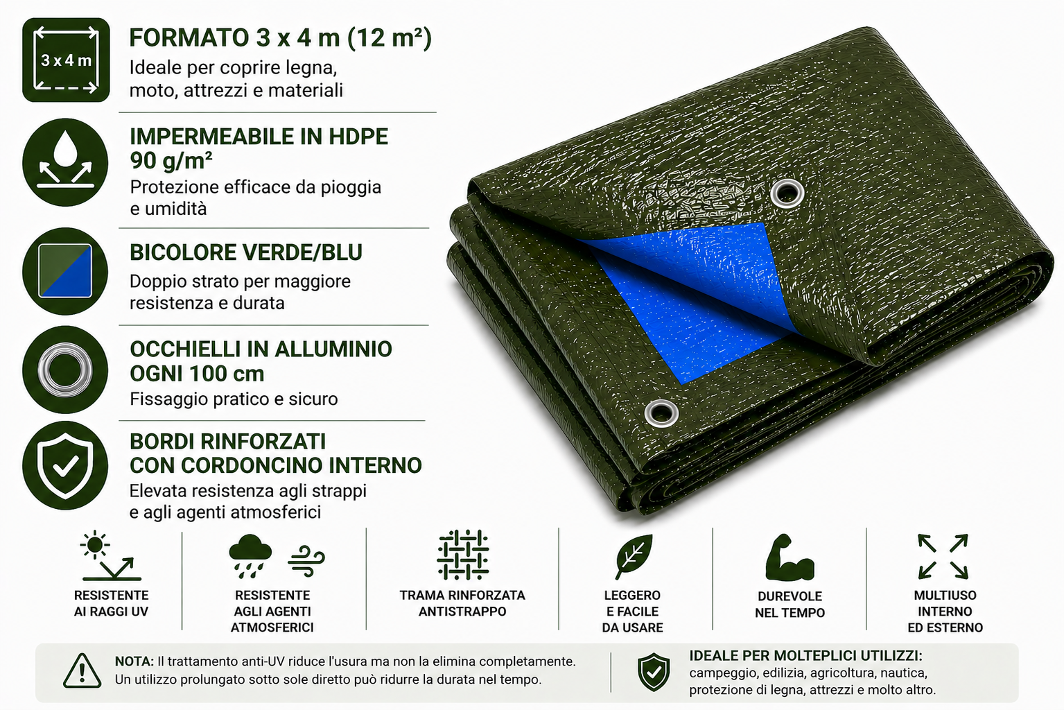 kippen 6082e telone impermeabile occhiellato 90 g/m² – bicolore verde/blu, rinforzato con occhielli in alluminio – copertura: 3x4 mt (12 m²) kippen 6082e telone impermeabile occhiellato 90 g/m² – bicolore verde/blu, rinforzato con occhielli in alluminio – copertura: 3x4 mt (12 m²)