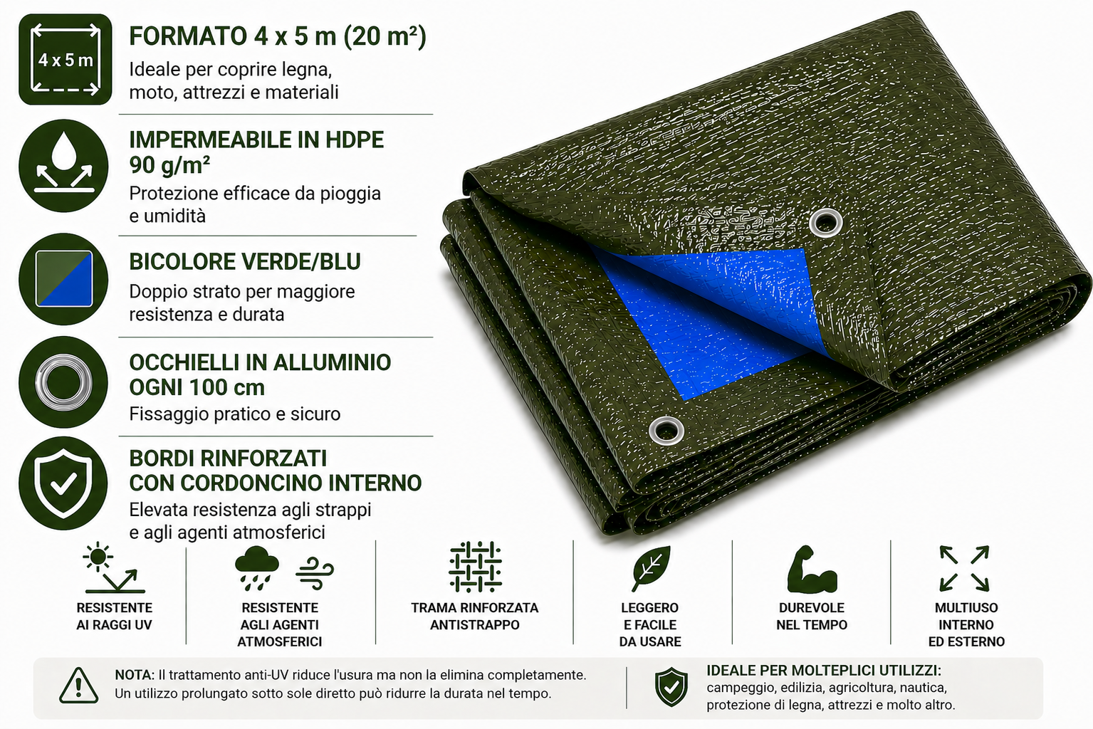 kippen 6082g telone impermeabile occhiellato 90 g/m² – bicolore verde/blu, rinforzato con occhielli in alluminio – copertura: 4x5 mt (20 m²) kippen 6082g telone impermeabile occhiellato 90 g/m² – bicolore verde/blu, rinforzato con occhielli in alluminio – copertura: 4x5 mt (20 m²)