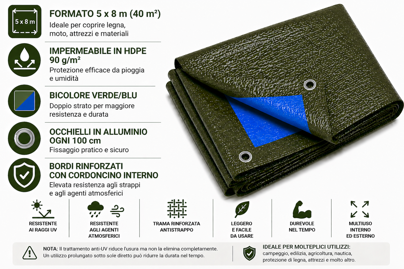 kippen 6082i telone impermeabile occhiellato 90 g/m² – bicolore verde/blu, rinforzato con occhielli in alluminio – copertura: 5x8 mt (40 m²) kippen 6082i telone impermeabile occhiellato 90 g/m² – bicolore verde/blu, rinforzato con occhielli in alluminio – copertura: 5x8 mt (40 m²)