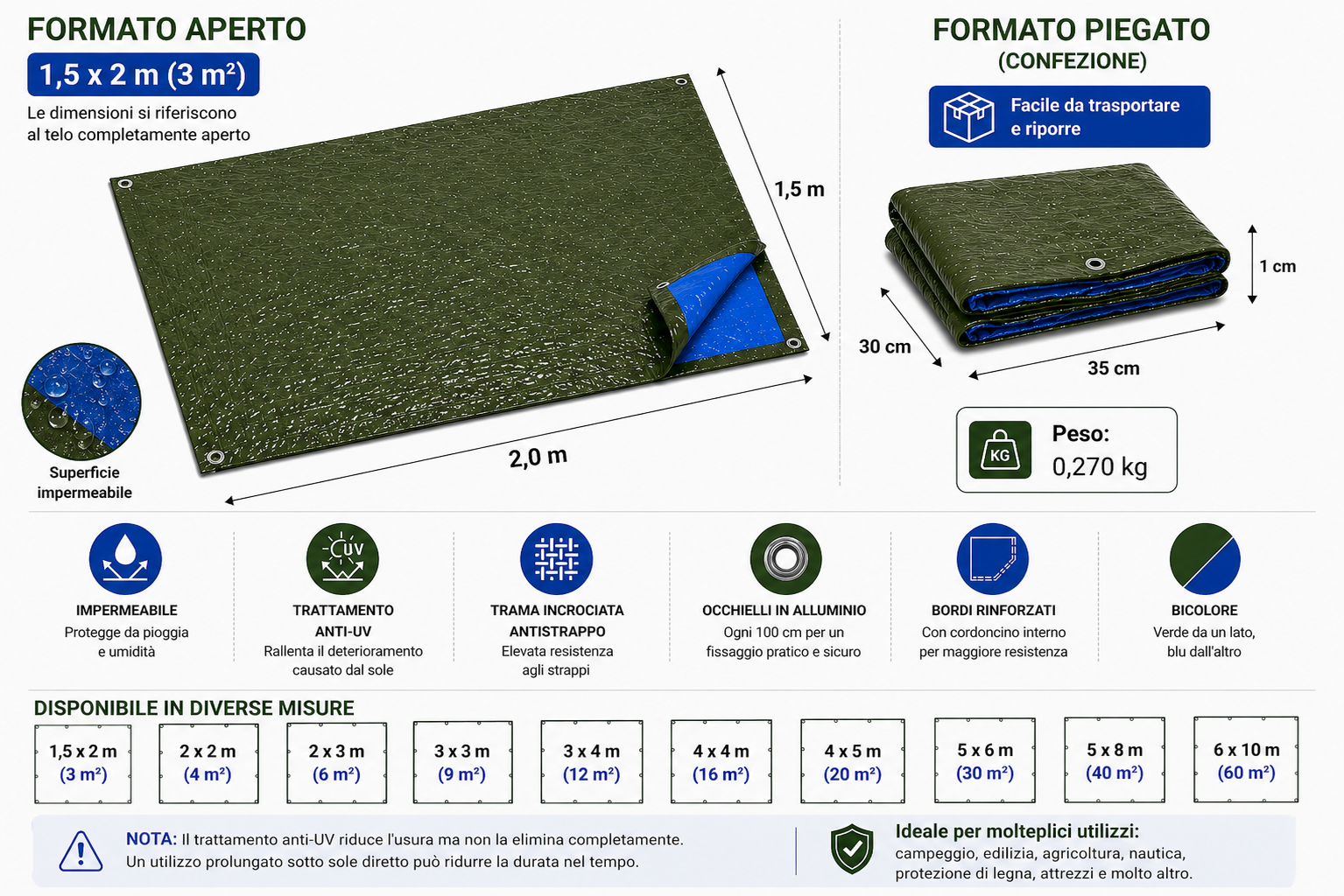 kippen 6082a telone impermeabile occhiellato 90 g/m² – bicolore verde/blu, rinforzato con occhielli in alluminio – copertura: 1,5x2 mt (3 m²) kippen 6082a telone impermeabile occhiellato 90 g/m² – bicolore verde/blu, rinforzato con occhielli in alluminio – copertura: 1,5x2 mt (3 m²)