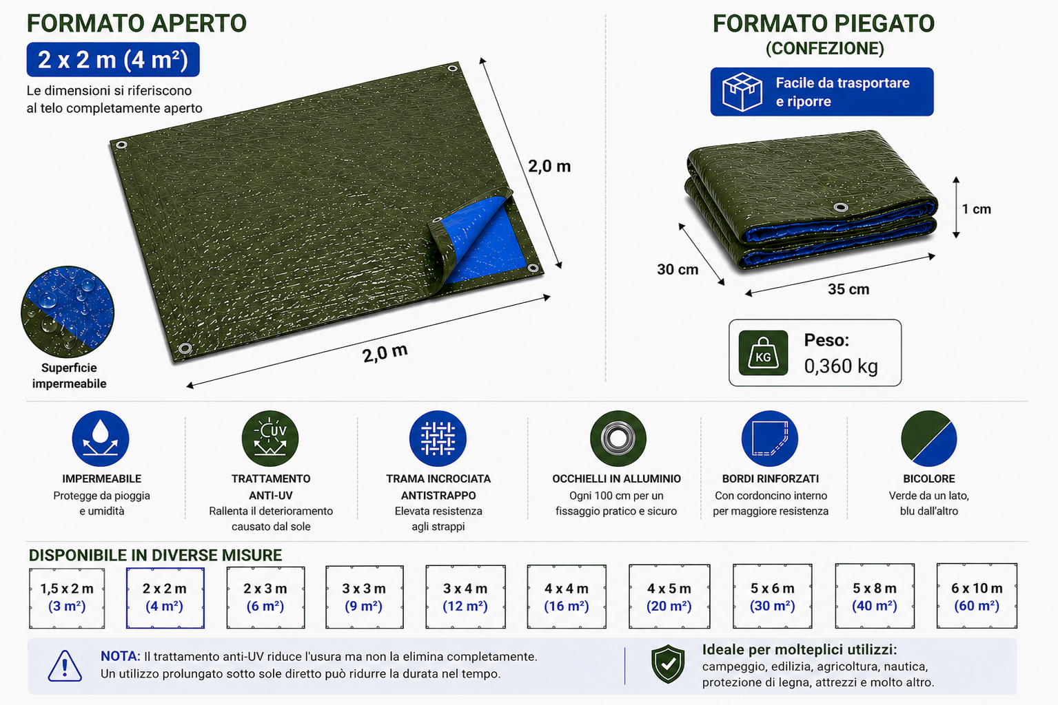 kippen 6082b telone impermeabile occhiellato 90 g/m² – bicolore verde/blu, rinforzato con occhielli in alluminio – copertura: 2x2 mt (4 m²) kippen 6082b telone impermeabile occhiellato 90 g/m² – bicolore verde/blu, rinforzato con occhielli in alluminio – copertura: 2x2 mt (4 m²)