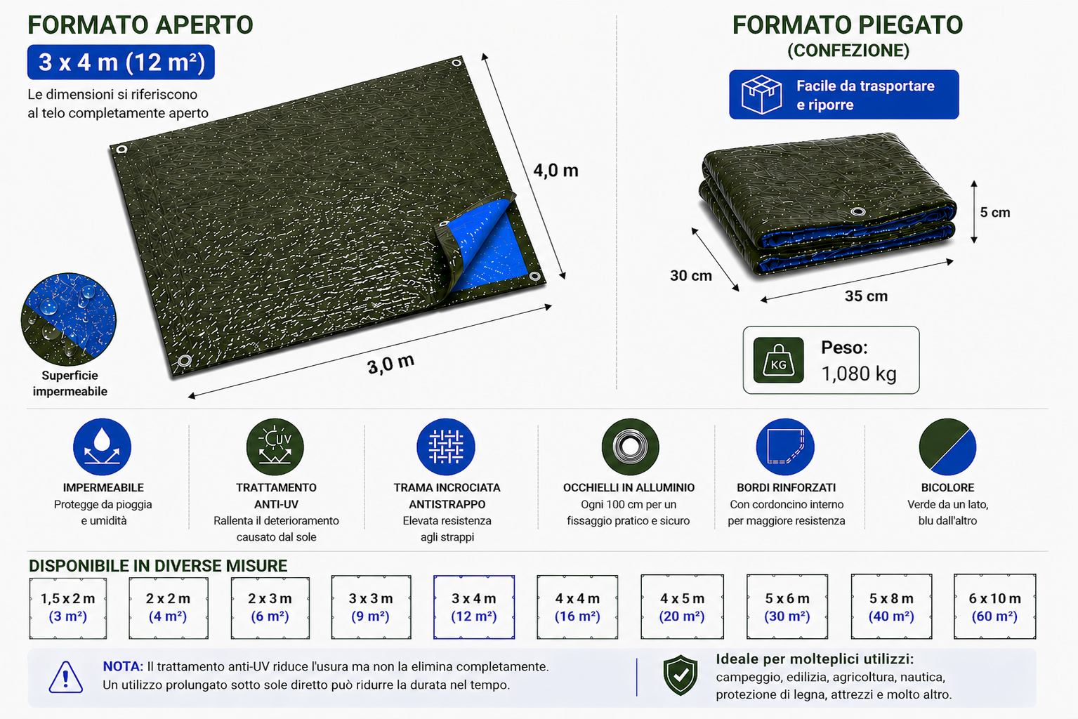 kippen 6082e telone impermeabile occhiellato 90 g/m² – bicolore verde/blu, rinforzato con occhielli in alluminio – copertura: 3x4 mt (12 m²) kippen 6082e telone impermeabile occhiellato 90 g/m² – bicolore verde/blu, rinforzato con occhielli in alluminio – copertura: 3x4 mt (12 m²)