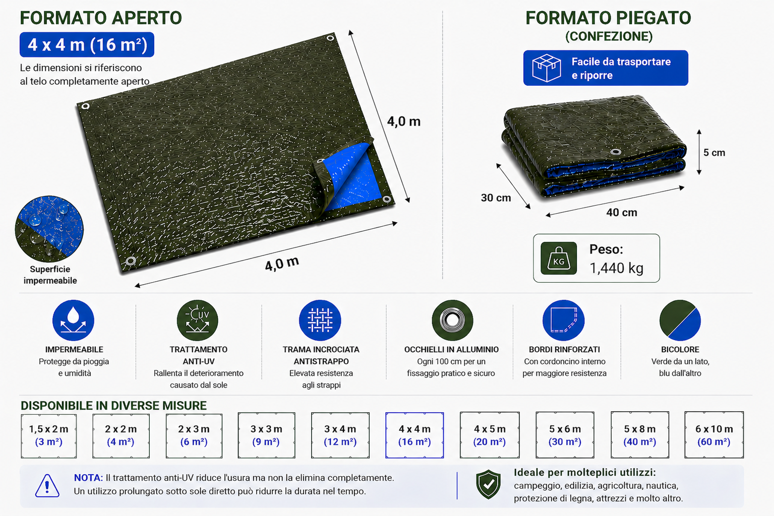 kippen 6082f telone impermeabile occhiellato 90 g/m² – bicolore verde/blu, rinforzato con occhielli in alluminio – copertura: 4x4 mt (16 m²) kippen 6082f telone impermeabile occhiellato 90 g/m² – bicolore verde/blu, rinforzato con occhielli in alluminio – copertura: 4x4 mt (16 m²)