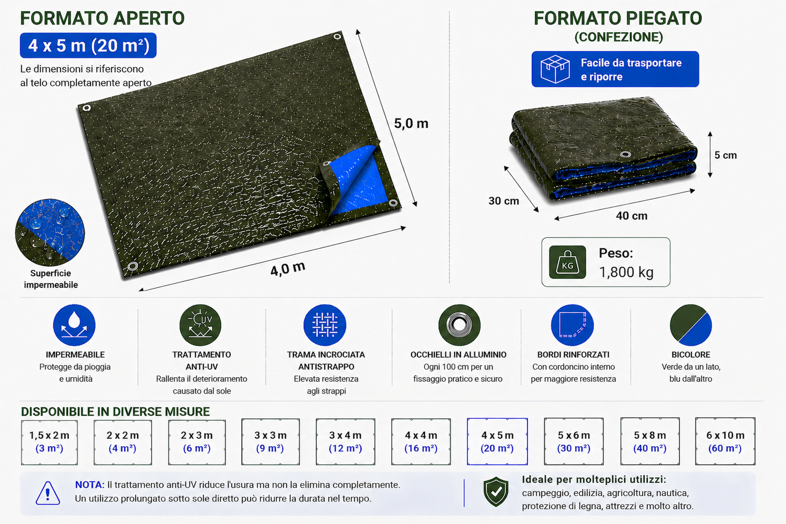 kippen 6082g telone impermeabile occhiellato 90 g/m² – bicolore verde/blu, rinforzato con occhielli in alluminio – copertura: 4x5 mt (20 m²) kippen 6082g telone impermeabile occhiellato 90 g/m² – bicolore verde/blu, rinforzato con occhielli in alluminio – copertura: 4x5 mt (20 m²)