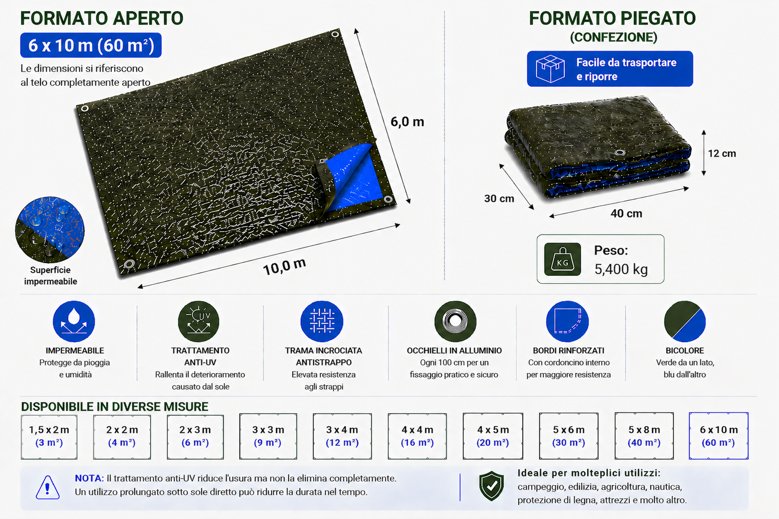 kippen 6082l telone impermeabile occhiellato 90 g/m² – bicolore verde/blu, rinforzato con occhielli in alluminio – copertura: 6x10 mt (60 m²) kippen 6082l telone impermeabile occhiellato 90 g/m² – bicolore verde/blu, rinforzato con occhielli in alluminio – copertura: 6x10 mt (60 m²)